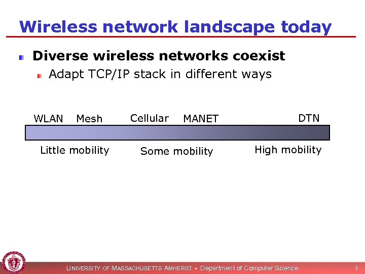 Wireless network landscape today Diverse wireless networks coexist Adapt TCP/IP stack in different ways