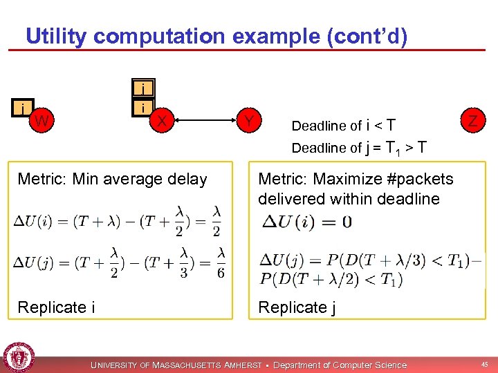 Utility computation example (cont’d) j j i W X Y Deadline of i <