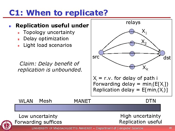 C 1: When to replicate? relays Replication useful under X 1 Topology uncertainty Delay