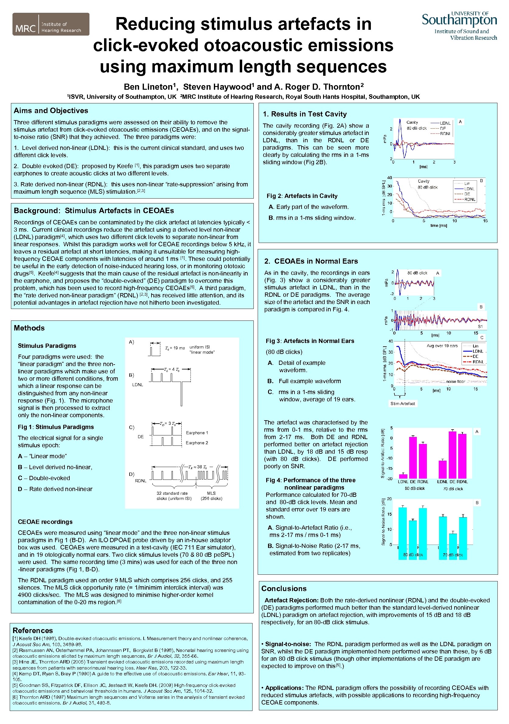 Reducing stimulus artefacts in click-evoked otoacoustic emissions using maximum length sequences Ben Lineton 1,