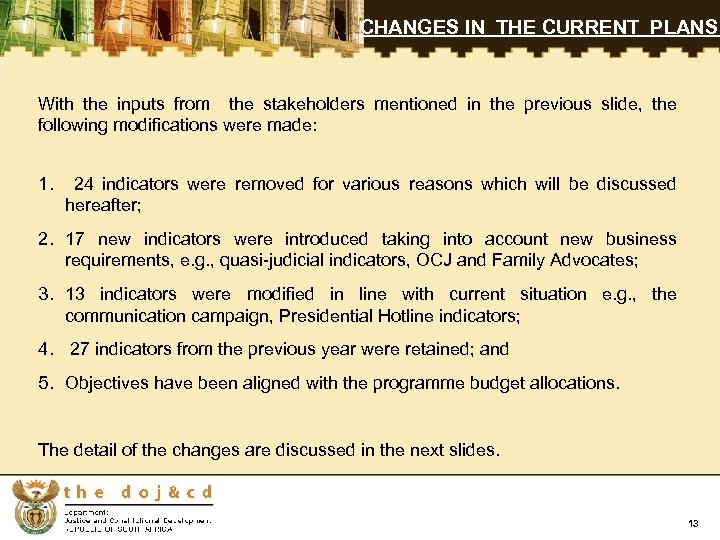 CHANGES IN THE CURRENT PLANS With the inputs from the stakeholders mentioned in the