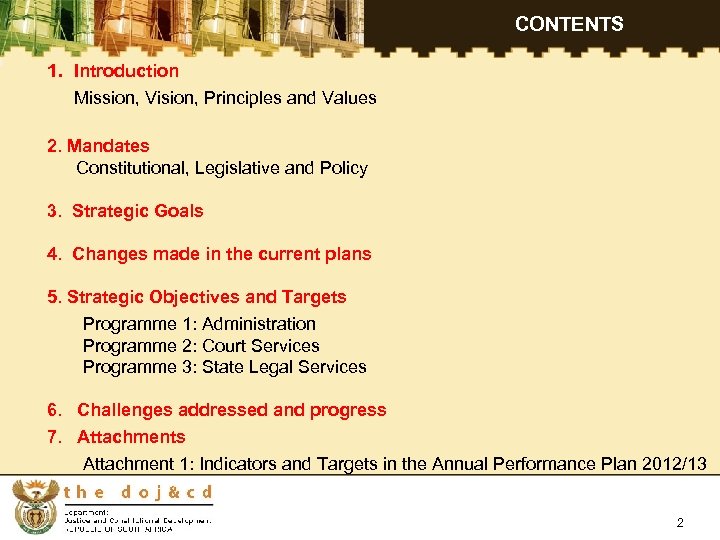 CONTENTS 1. Introduction Mission, Vision, Principles and Values 2. Mandates Constitutional, Legislative and Policy