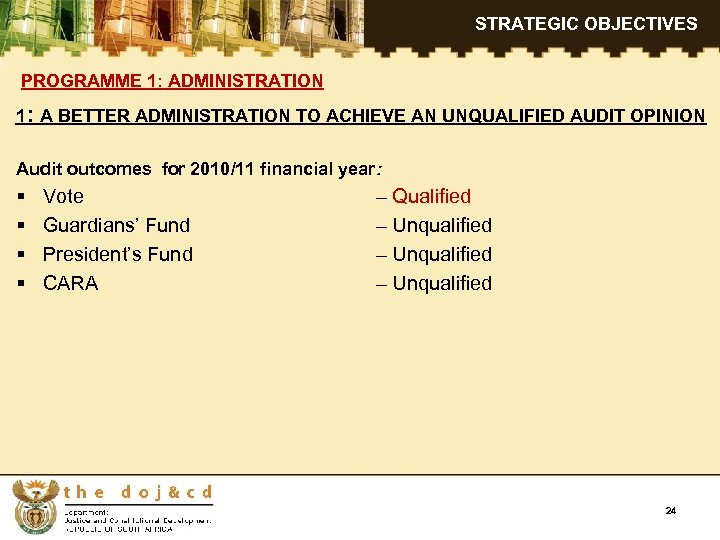 STRATEGIC OBJECTIVES PROGRAMME 1: ADMINISTRATION 1: A BETTER ADMINISTRATION TO ACHIEVE AN UNQUALIFIED AUDIT