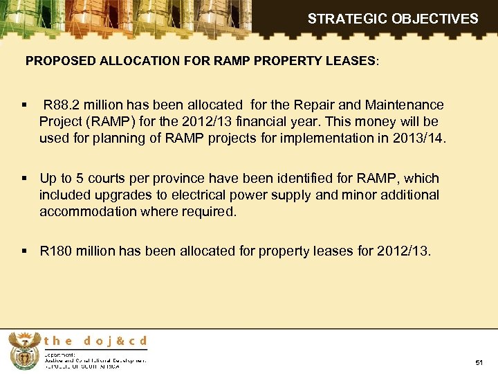 STRATEGIC OBJECTIVES PROPOSED ALLOCATION FOR RAMP PROPERTY LEASES: § R 88. 2 million has