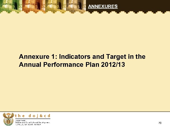 ANNEXURES Annexure 1: Indicators and Target in the Annual Performance Plan 2012/13 78 