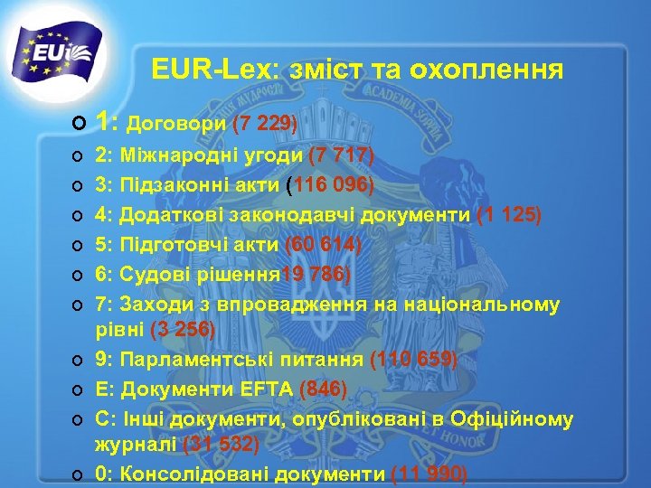 EUR-Lex: зміст та охоплення ¢ 1: Договори (7 229) ¢ 2: Міжнародні угоди (7