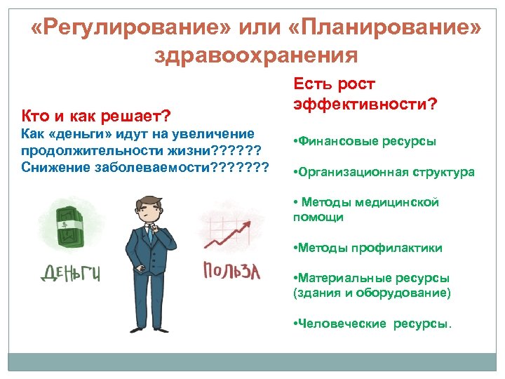  «Регулирование» или «Планирование» здравоохранения Кто и как решает? Как «деньги» идут на увеличение