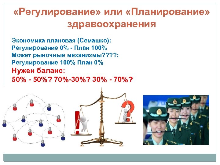  «Регулирование» или «Планирование» здравоохранения Экономика плановая (Семашко): Регулирование 0% - План 100% Может