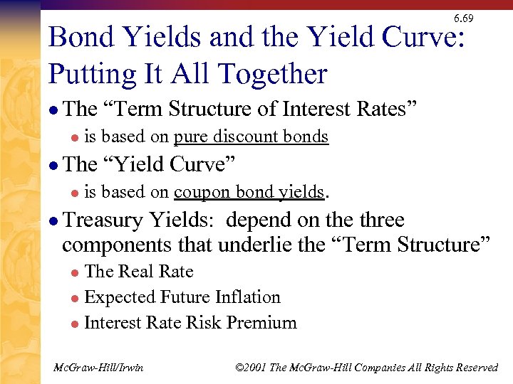 6. 69 Bond Yields and the Yield Curve: Putting It All Together l The