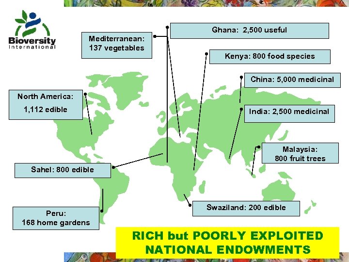 Ghana: 2, 500 useful Mediterranean: 137 vegetables Kenya: 800 food species China: 5, 000