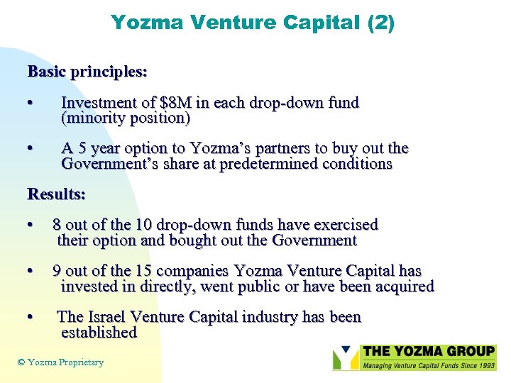 Yozma Venture Capital (2) Basic principles: • Investment of $8 M in each drop-down