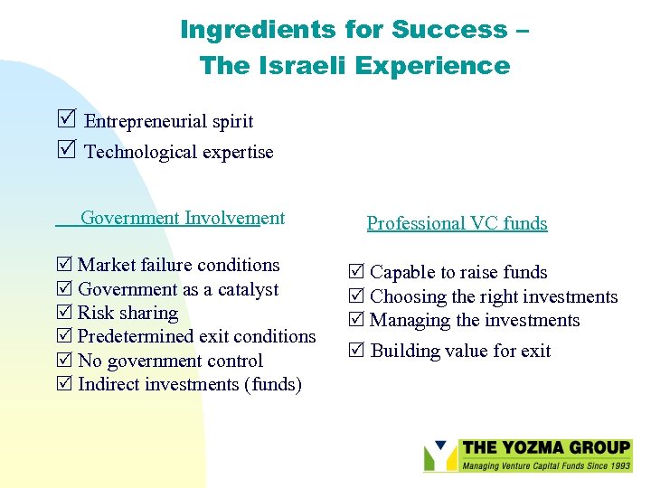 Ingredients for Success – The Israeli Experience Entrepreneurial spirit Technological expertise Government Involvement Market