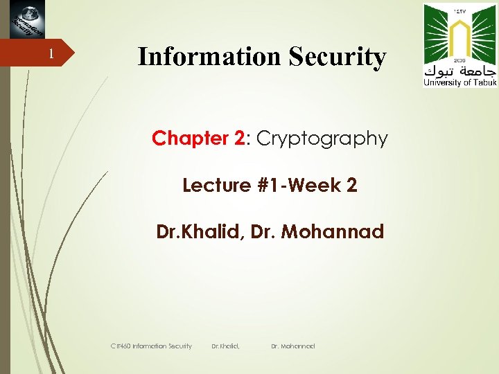 1 Information Security Chapter 2: Cryptography Lecture #1 -Week 2 Dr. Khalid, Dr. Mohannad