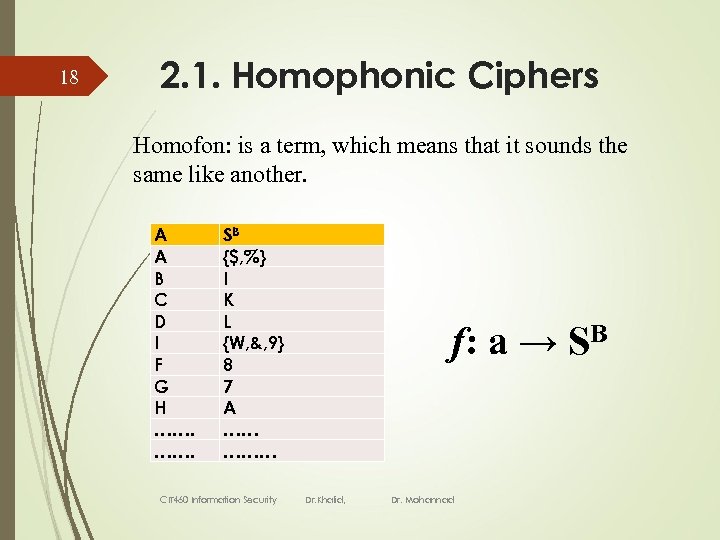 18 2. 1. Homophonic Ciphers Homofon: is a term, which means that it sounds