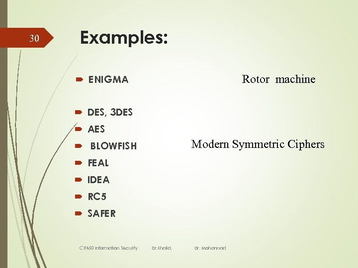 30 Examples: Rotor machine ENIGMA DES, 3 DES AES Modern Symmetric Ciphers BLOWFISH FEAL