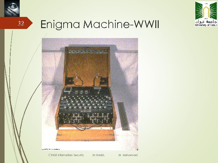 32 Enigma Machine-WWII CIT 460 Information Security Dr. Khalid, Dr. Mohannad 