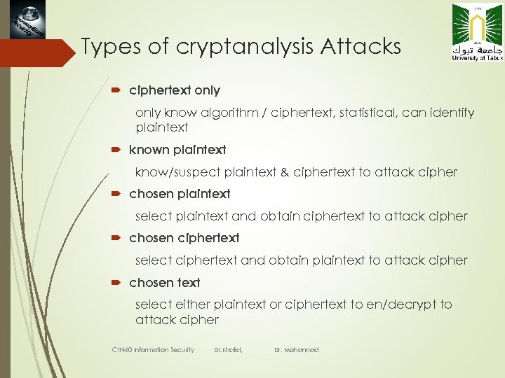 38 Types of cryptanalysis Attacks ciphertext only know algorithm / ciphertext, statistical, can identify