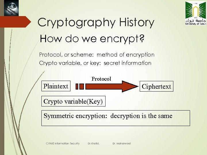 4 Cryptography History How do we encrypt? Protocol, or scheme: method of encryption Crypto