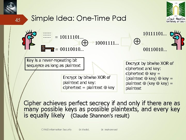 45 Simple Idea: One-Time Pad ------- = 10111101… 10001111… = 00110010… Key is a