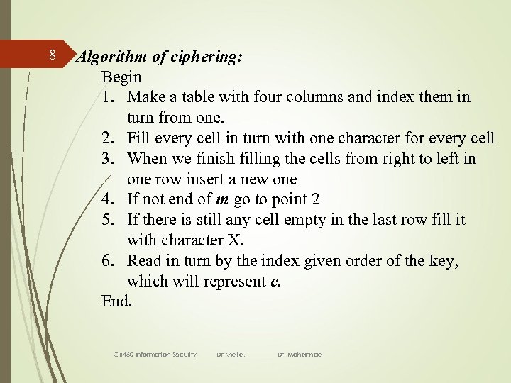 8 Algorithm of ciphering: Begin 1. Make a table with four columns and index