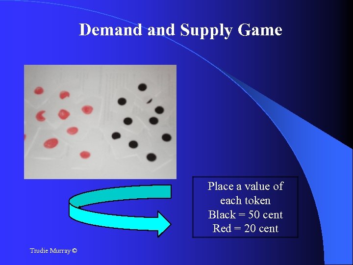 Demand Supply Game Place a value of each token Black = 50 cent Red