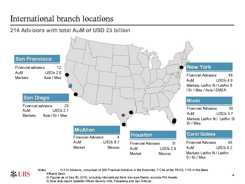 International branch locations 214 Advisors with total Au. M of USD 23 billion San