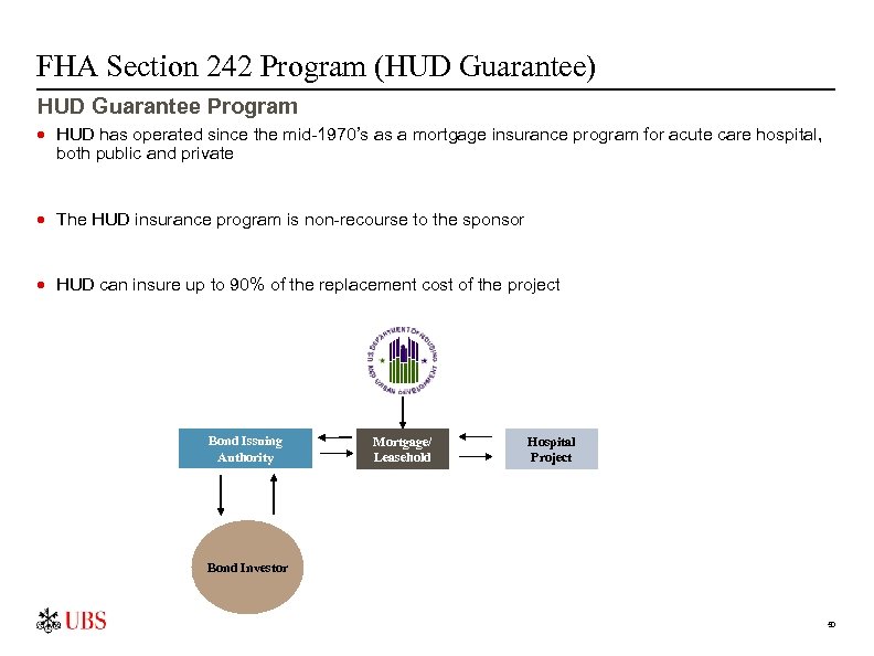 FHA Section 242 Program (HUD Guarantee) HUD Guarantee Program · HUD has operated since