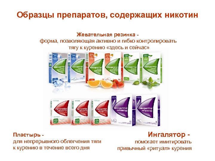Образцы препаратов, содержащих никотин Жевательная резинка - форма, позволяющая активно и гибко контролировать тягу