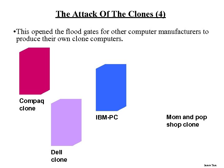 The Attack Of The Clones (4) • This opened the flood gates for other