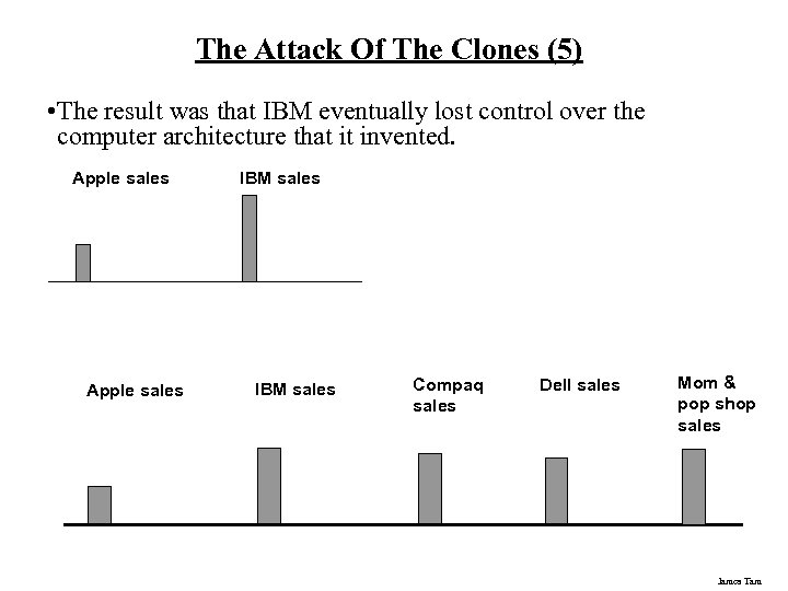 The Attack Of The Clones (5) • The result was that IBM eventually lost
