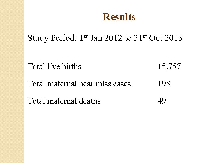 Results Study Period: 1 st Jan 2012 to 31 st Oct 2013 Total live