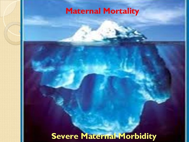 Maternal Mortality Severe Maternal Morbidity 