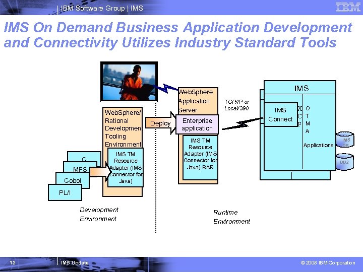 IBM Software Group | IMS On Demand Business Application Development and Connectivity Utilizes Industry