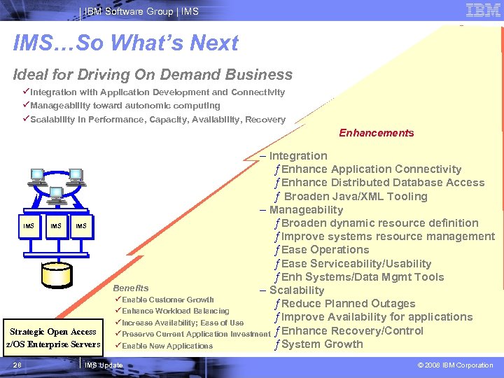 IBM Software Group | IMS…So What’s Next Ideal for Driving On Demand Business üIntegration