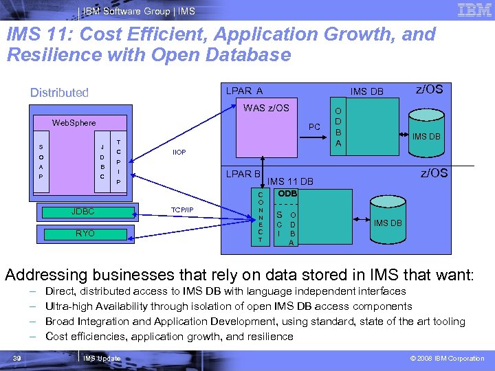 IBM Software Group | IMS 11: Cost Efficient, Application Growth, and Resilience with Open