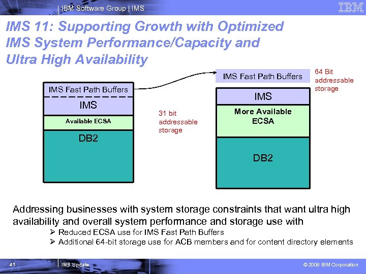 IBM Software Group | IMS 11: Supporting Growth with Optimized IMS System Performance/Capacity and