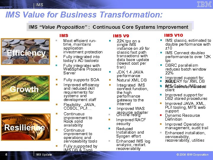 IMS Value for Business Transformation: IMS “Value Proposition” : Continuous Core Systems Improvement Efficiency