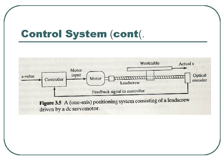 Control System (cont(. 