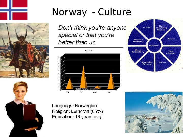 Norway - Culture Don't think you're anyone special or that you're better than us