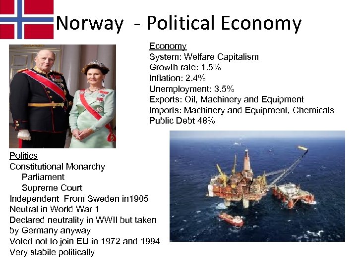 Norway - Political Economy System: Welfare Capitalism Growth rate: 1. 5% Inflation: 2. 4%