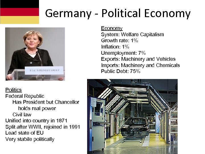 Germany - Political Economy System: Welfare Capitalism Growth rate: 1% Inflation: 1% Unemployment: 7%