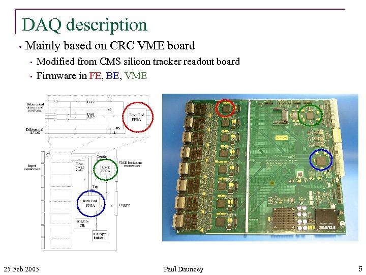 DAQ description • Mainly based on CRC VME board • • Modified from CMS