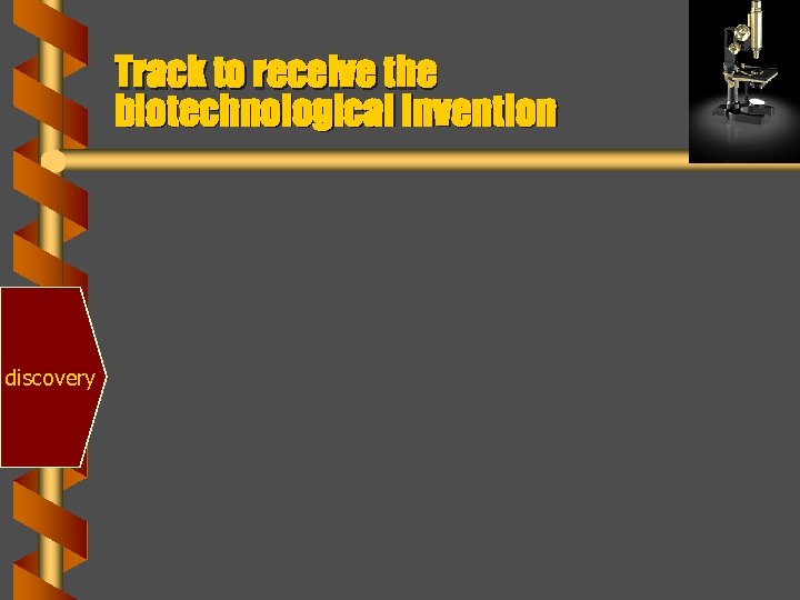 Track to receive the biotechnological invention discovery 