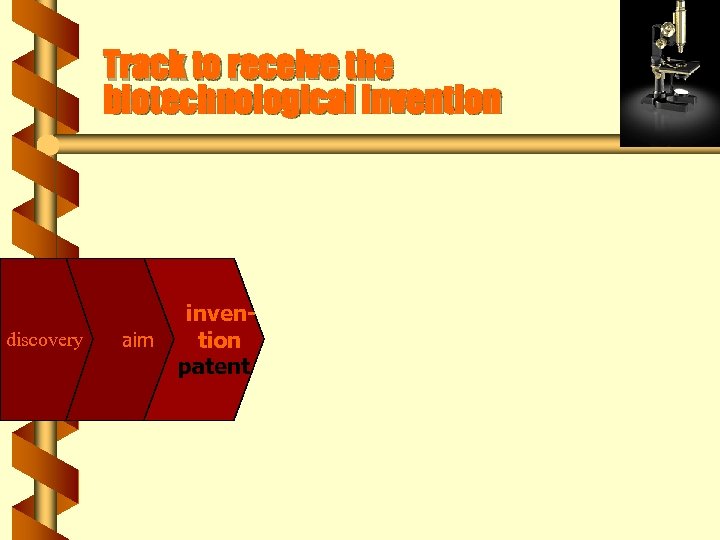 Track to receive the biotechnological invention discovery aim invention patent 