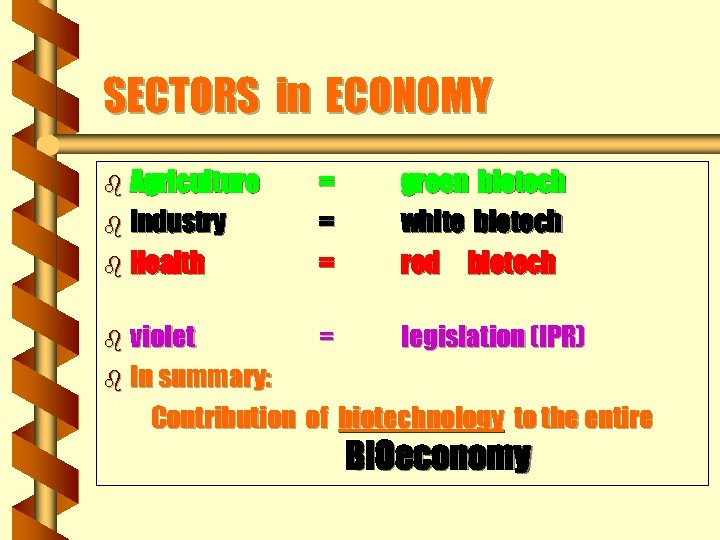 SECTORS in ECONOMY b Agriculture b Health = = = green biotech white biotech