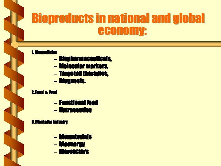 Bioproducts in national and global economy: 1. Biomedicine – – Biopharmaceuticals, Molecular markers, Targeted