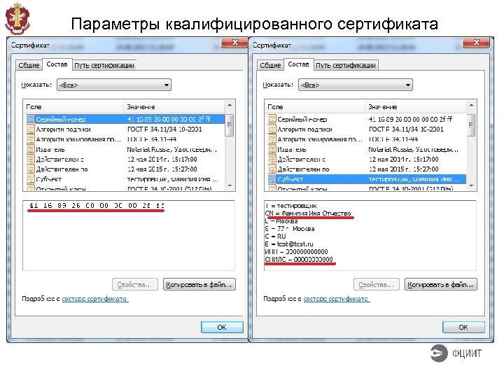 Параметры квалифицированного сертификата 