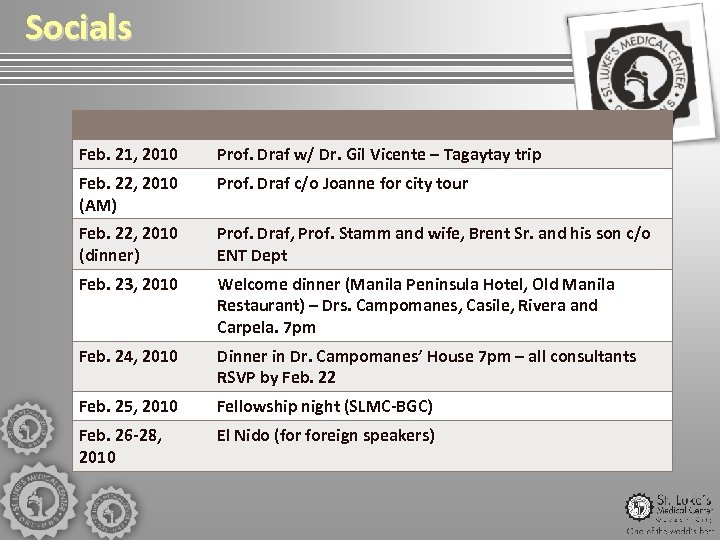 Socials Feb. 21, 2010 Prof. Draf w/ Dr. Gil Vicente – Tagaytay trip Feb.