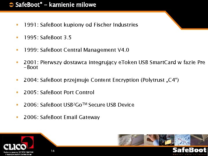 Ü Safe. Boot® - kamienie milowe § 1991: Safe. Boot kupiony od Fischer Industries