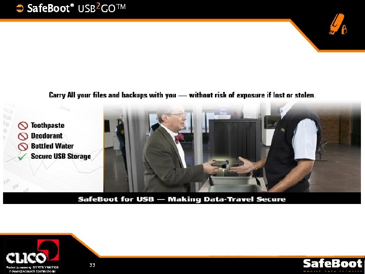 Ü Safe. Boot® USB 2 GOTM 33 